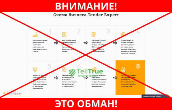 Тендер Сайт Знакомств На Русском Языке