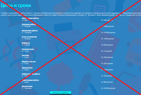 Proff Diplom (proff-diplom.ru) — реальные отзывы о Проф Диплом