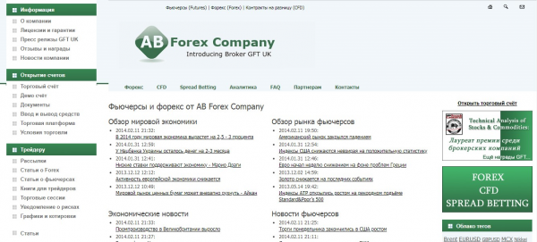 ABForex: обзор деятельности брокера-мошенника