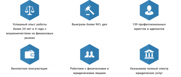 Обзор чарджбэк-компании “Справедливость”: стоит ли ей доверять?