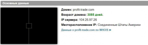 Отзывы о Profit Trade: лохотрон обыкновенный, или честный брокер?