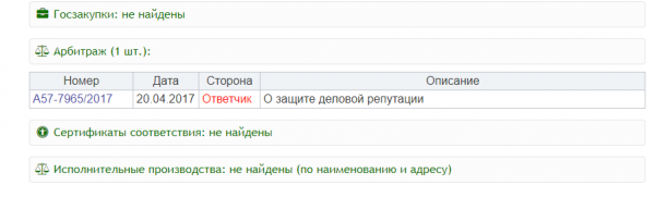 Обзор чарджбэк-компании “Справедливость”: стоит ли ей доверять?