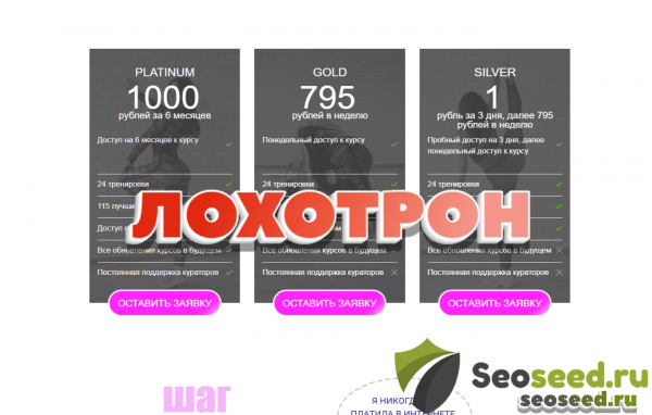(Twerkni — онлайн-тренировки. За что списали деньги и как отключить подписку от twerkni.ru