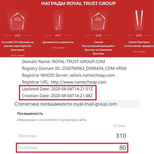 Отзыв о Royal Trust Group
