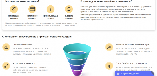Zykov Partners – Липовая инвестиционная компания. Проект платит?