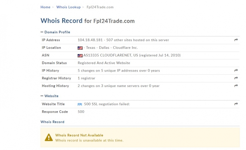 FPI 24 Trade — фальшивые инвестиции. Отзывы о fpi24trade.com