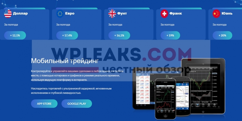 Silver Brok — Инвестиции в ценные бумаги. Можно ли доверять?