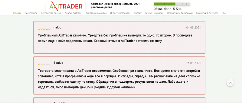 AxiTrader – Реальные отзывы о axi.com