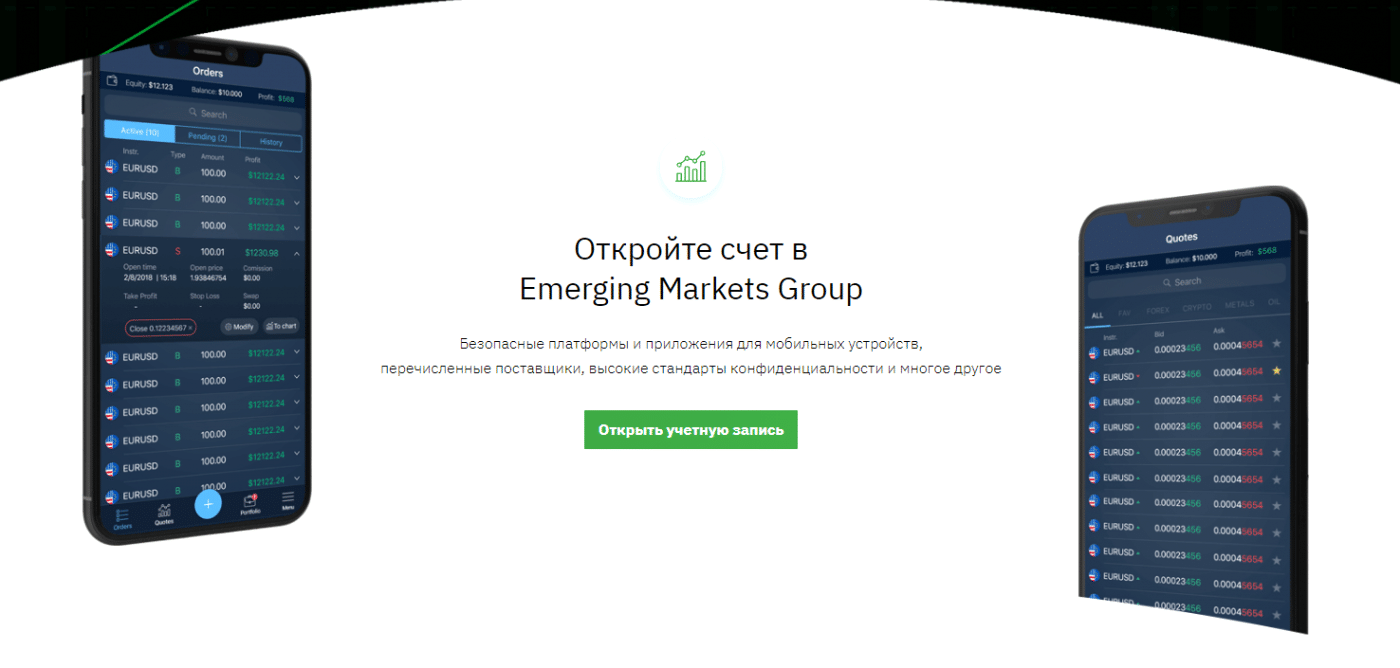 Отзывы о проекте Emerging Markets Group (emerging-markets-group.com)