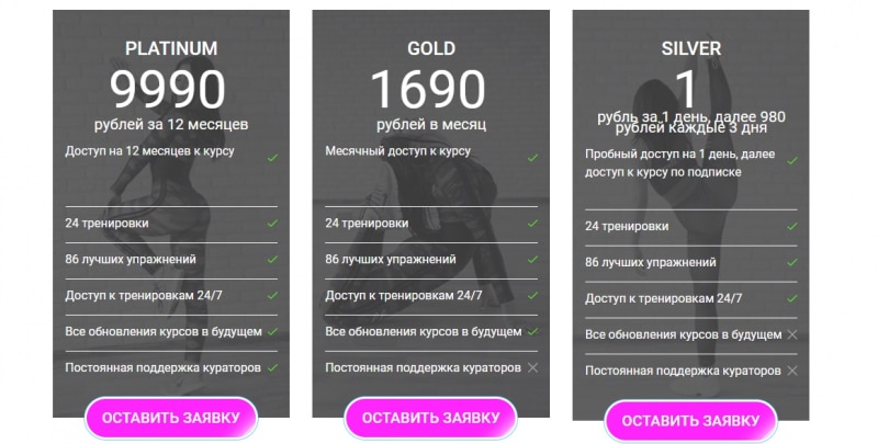 Fitnesscool.ru: отзывы о сервисе