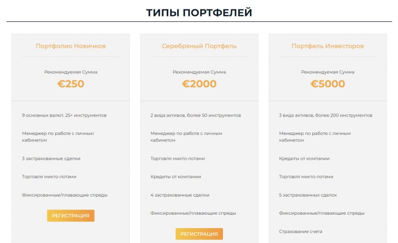 Отзывы о Finance and Currency Limited (financeandcurrencylimmited.com)