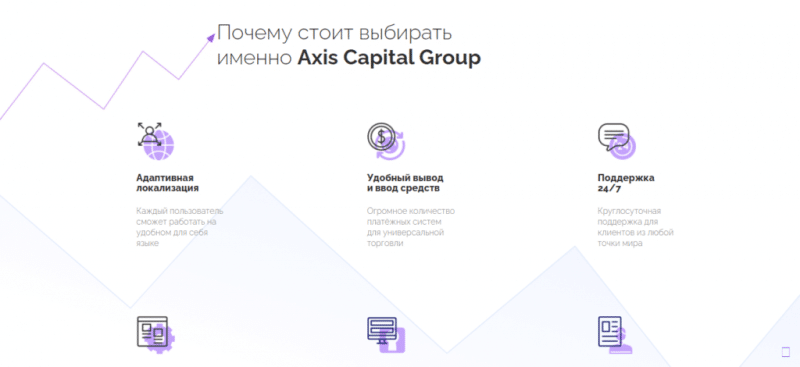Отзывы о компании Axis Capital Group — платит или нет?