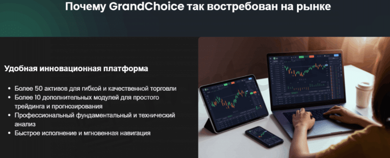 GrandChoice – брокер опционов с мошенническими намереньями