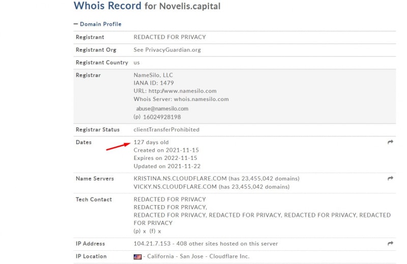 Отзывы о брокере Novelis Capital — обзор брокерской компании!