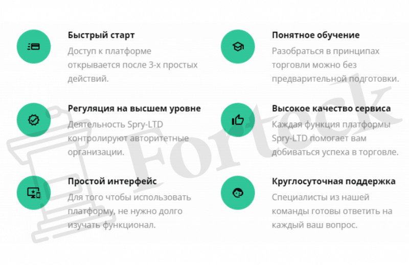 Spry-LTD – новое творение украинских жуликов