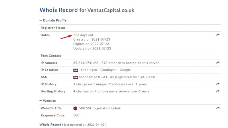 Ventus Capital (Вентус Капитал) — отзывы о компании ventuscapital