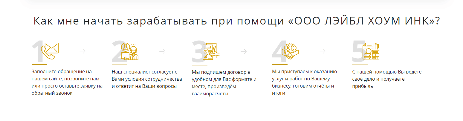 Обзор и отзывы Label Home - Доверять ли компании label-home.ru?