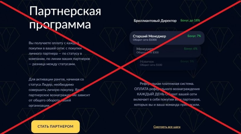 ELEMENTS 5 — отзывы о компании. Обзор elements5.club - Seoseed.ru