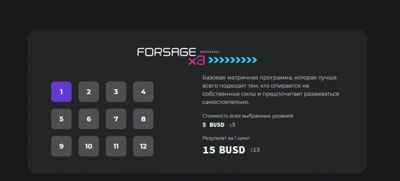Проект Forsage (Форсаж, forsage.io)