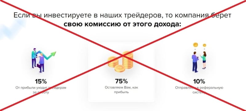 Trader Income отзывы клиентов — компания trader-income.club - Seoseed.ru