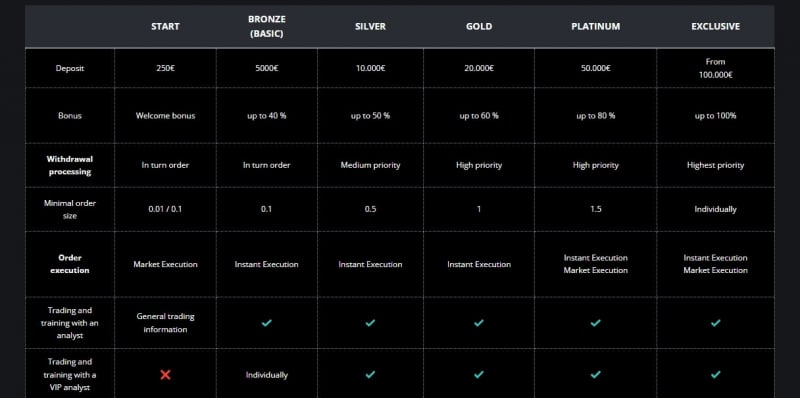 Monecor Limited (Монекор Лимитед, montecorelimited.com)