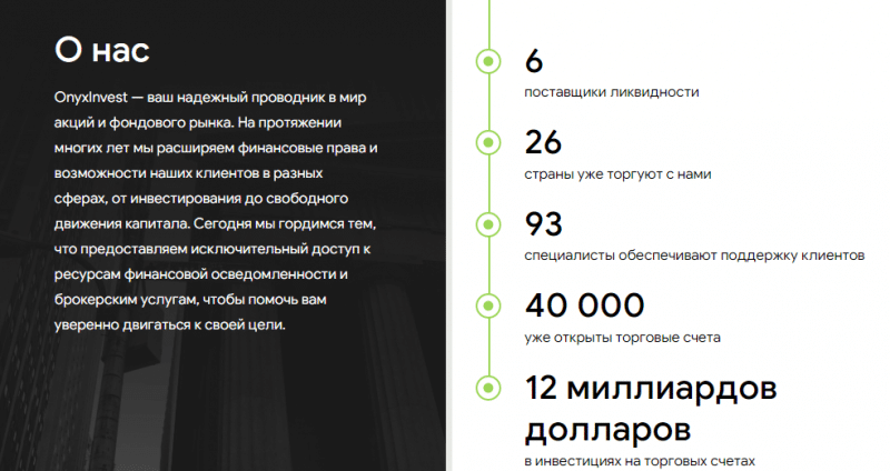 Полный обзор брокера Onyx Invest