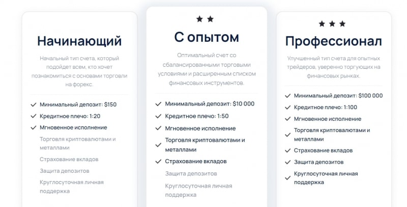 Брокер Ronin Limited (Ронин Лимитед, ronintrade.limited)