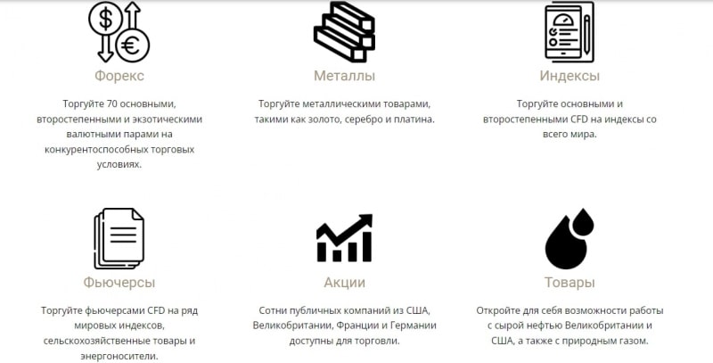 Delta Investment Group (Дельта Инвест, deltainvestment.co)