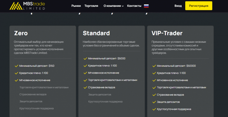 MBSTrade Limited (МБСТрейд Лимитед, mbstrade.limited)