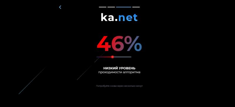 Отзывы о сайте 24-kanet.ru. Обзор проекта