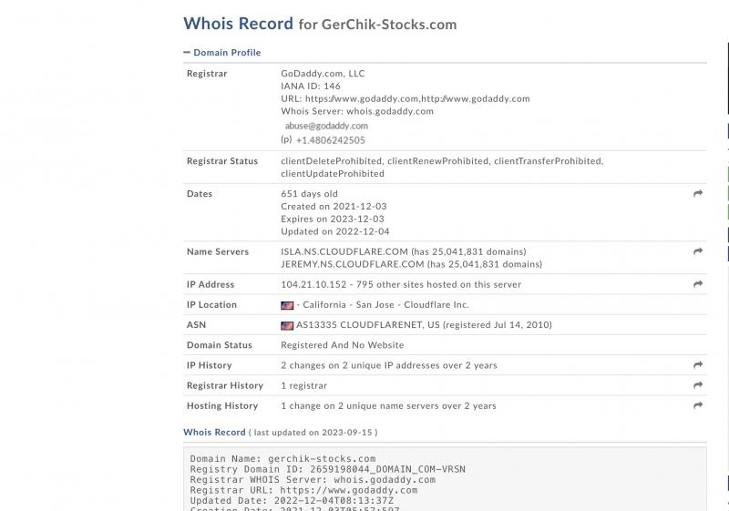 Gerchik Co Stocks