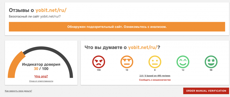 Биржа YoBit.net — проверка компании в 2024 году, отзывы, жалобы
