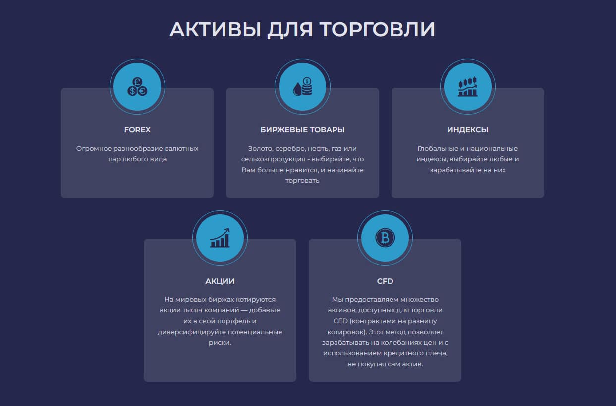 CFD-брокер VIP Solution Private: отзывы и особенности компании