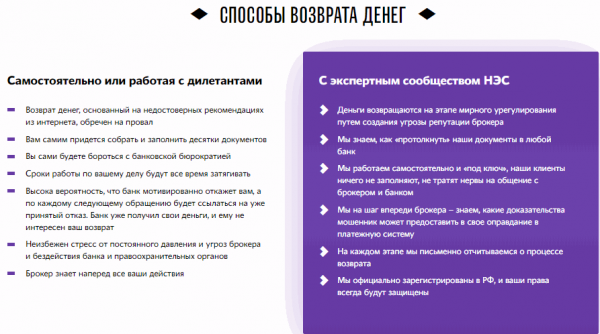 Обзор и отзывы о компании НЭС (Allchargebacks.ru)
